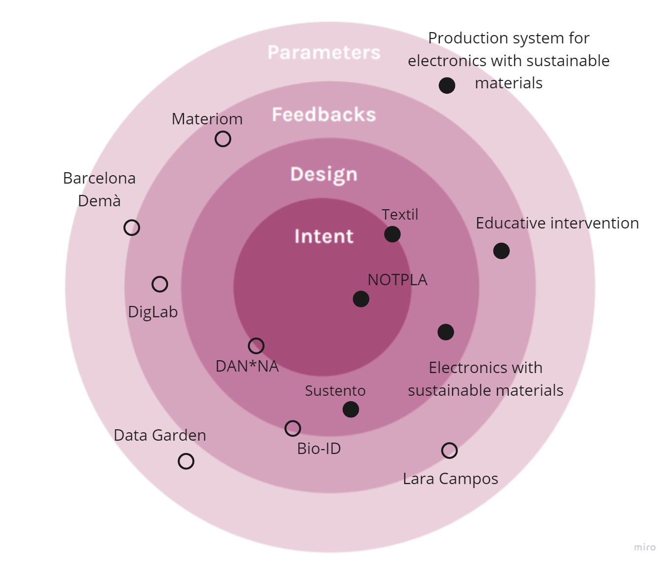 graphic 6