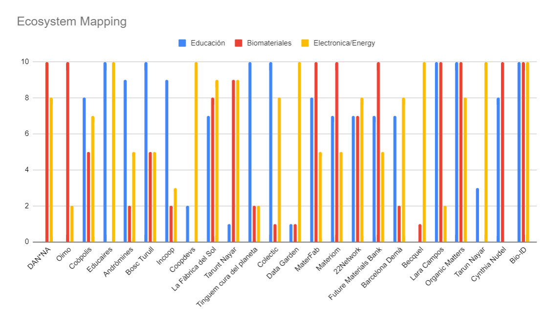 graphic 2